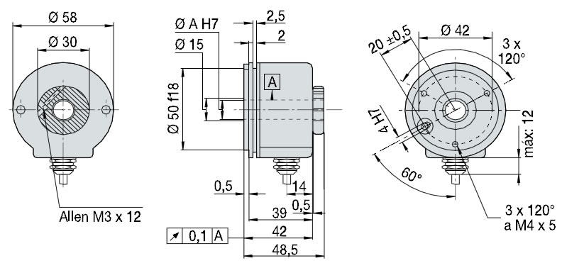 HA model